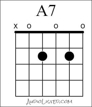 A 7 Chord Open